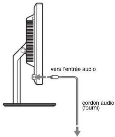 Vers l'entrée audio, cordon audio (fourni)