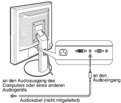 an den Audioausgang des Computers oder eines anderen Audiogeräts an den Audioeingang Audiokabel (nicht mitgeliefert)