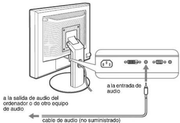 a la salida de audio del ordenador o de otro equipo de audio a la entrada de audio cable de audio (no suministrado)