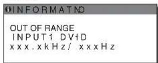 INFORMACE MIMO ROZSAH VSTUP1 DVD xxxx.xkHz/ xxxHz