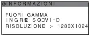 SONY SDM-S75FR - Se viene visualizzato "RISOLUZIONE > 1280 × 1024" - 1