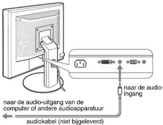 naar de audio-uitgang van de computer of andere audioapparatuur, audiokabel (niet bijgeleverd), naar de audio-ingang