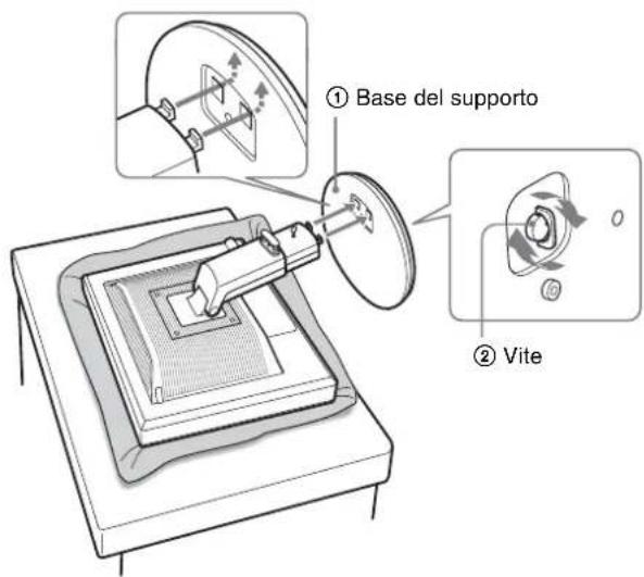 ① Base del supporto ② Vite