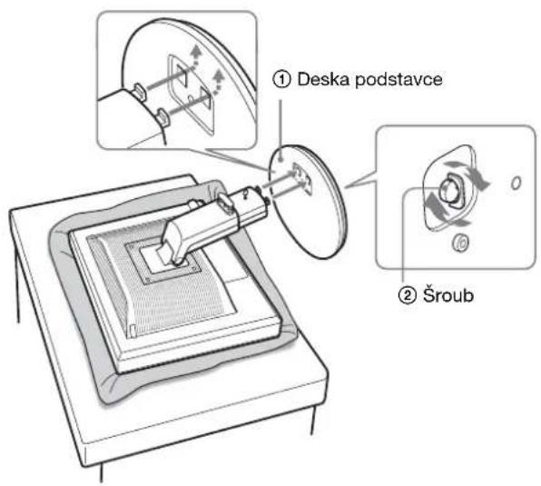 ① Deska podstavce ② Šroub