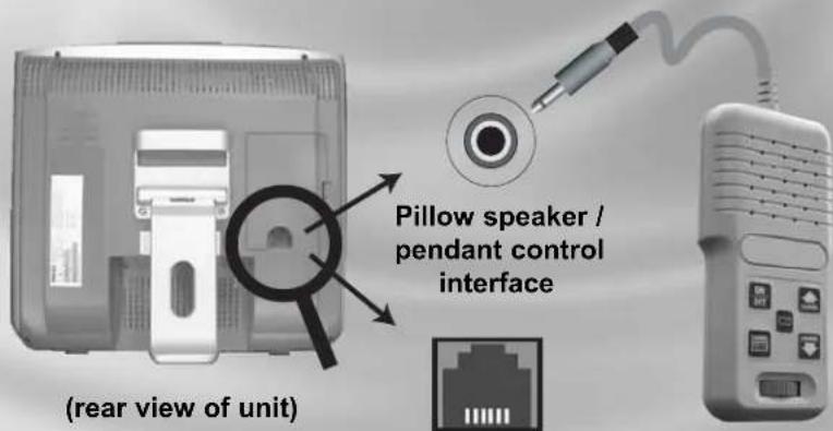 Pillow speaker / pendant control interface (rear view of unit)