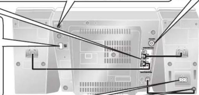 TECHNICS SC-EN35DB - FM antenna - 2