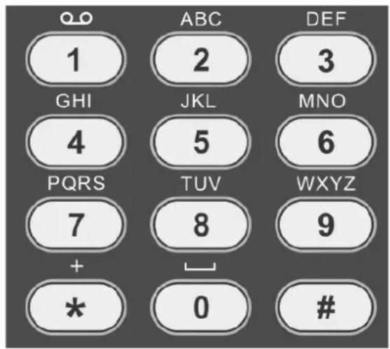0.0 1 GHI 4 PQRS 7 + * ABC 2 JKL 5 TUV 8 0 DEF 3 MNO 6 WXYZ 9 # *