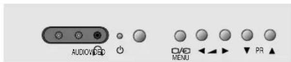 AUDIO VIDEO D/O MENU PR