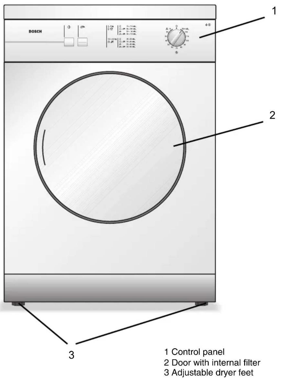 GORENJE WTA4000BY - Door operation - 2