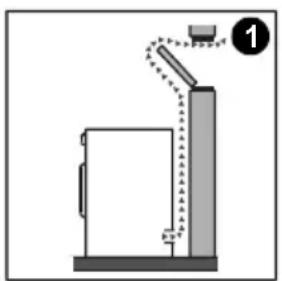 GORENJE WT 711 D - A - Venting - type Dryer - 1