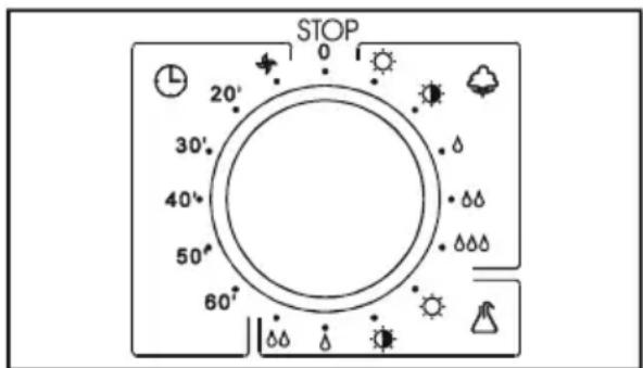 STOP 20° 30° 40° 50° 60°