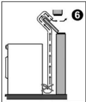 GORENJE WT 711 D - A - Vent dryer - 3