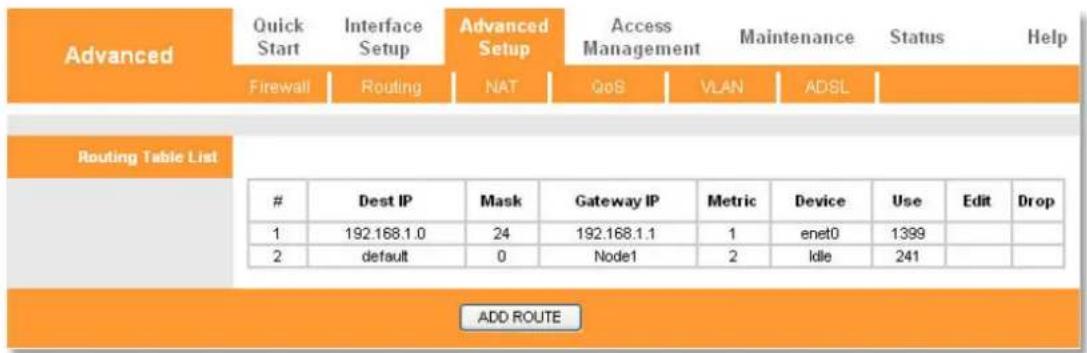 Phicomm FD-224 - Routing - 1