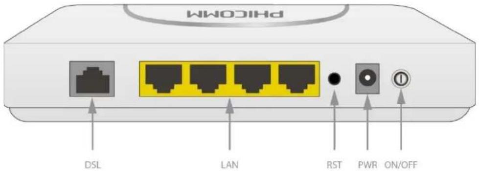 Phicomm FD-224 - Rear Panel - 1
