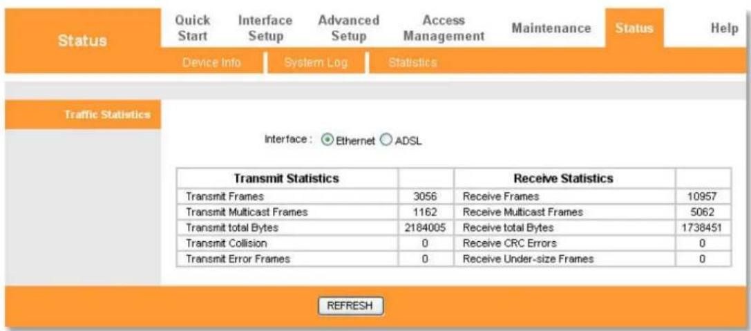 Phicomm FD-224 - Statistics - 1