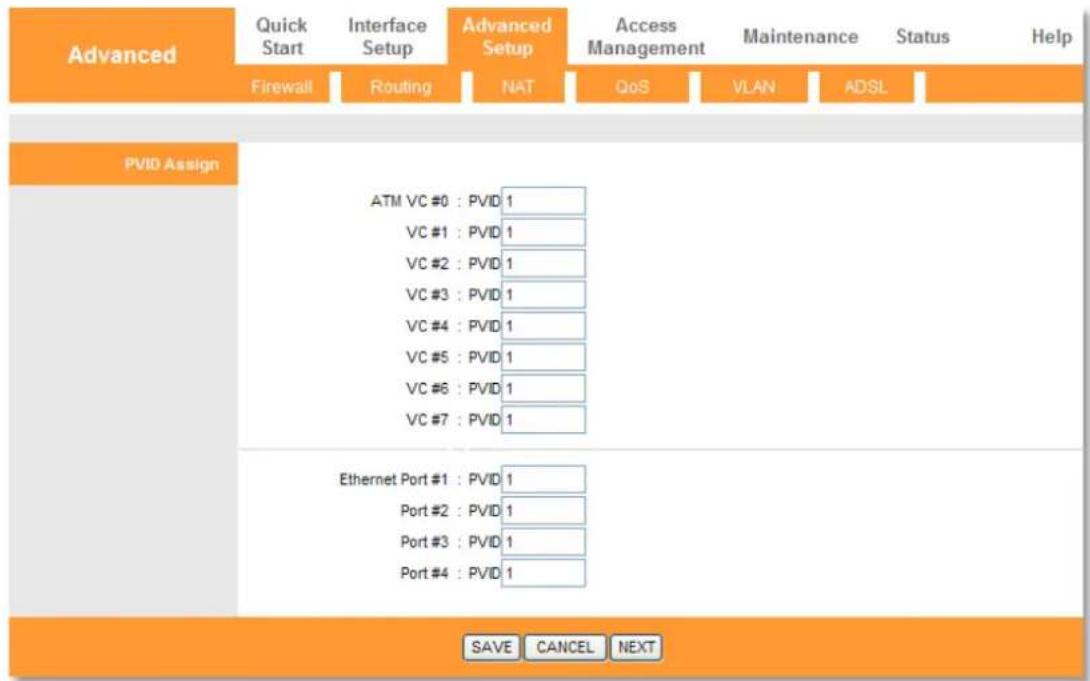 Phicomm FD-224 - VLAN - 2