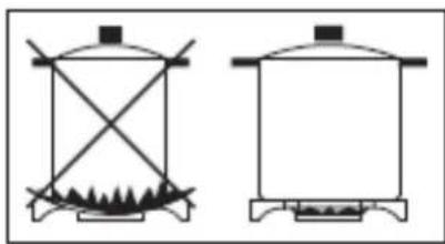BAUMATIC B175 - Energy saving tips - 1