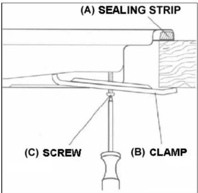 BAUMATIC BT602SS - Installing the appliance - 5