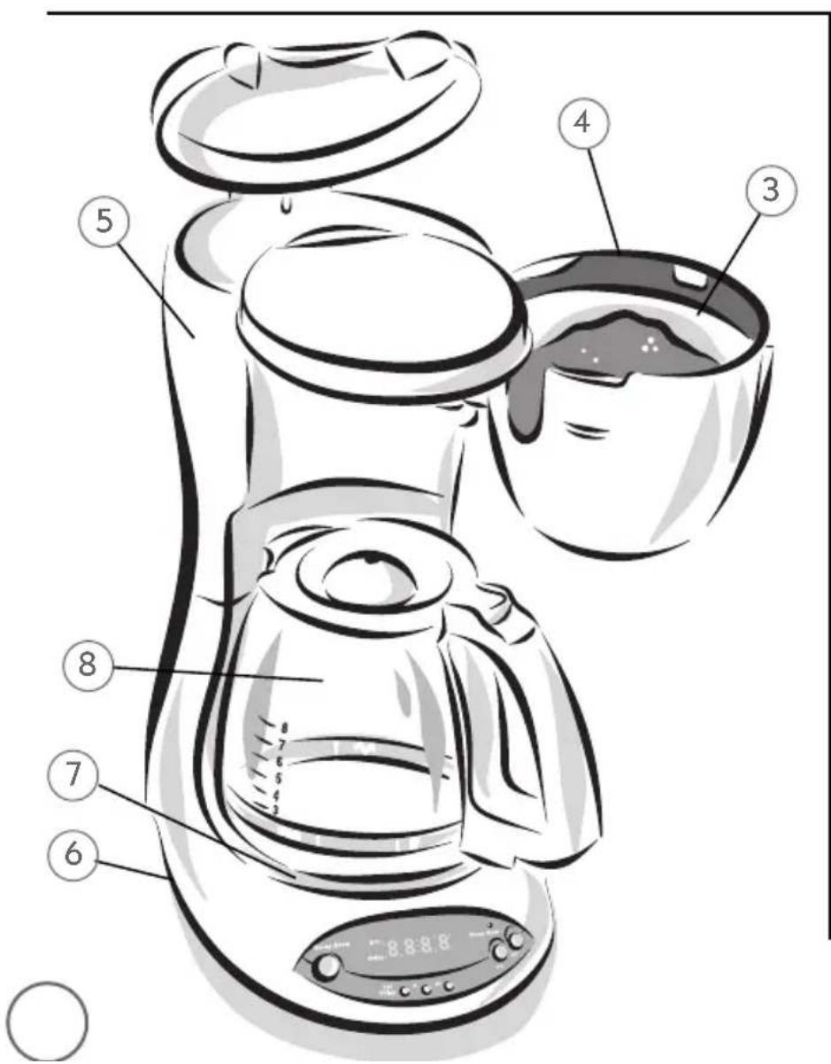 Labeled diagram of a coffee maker with numbered parts for cooking or cleaning