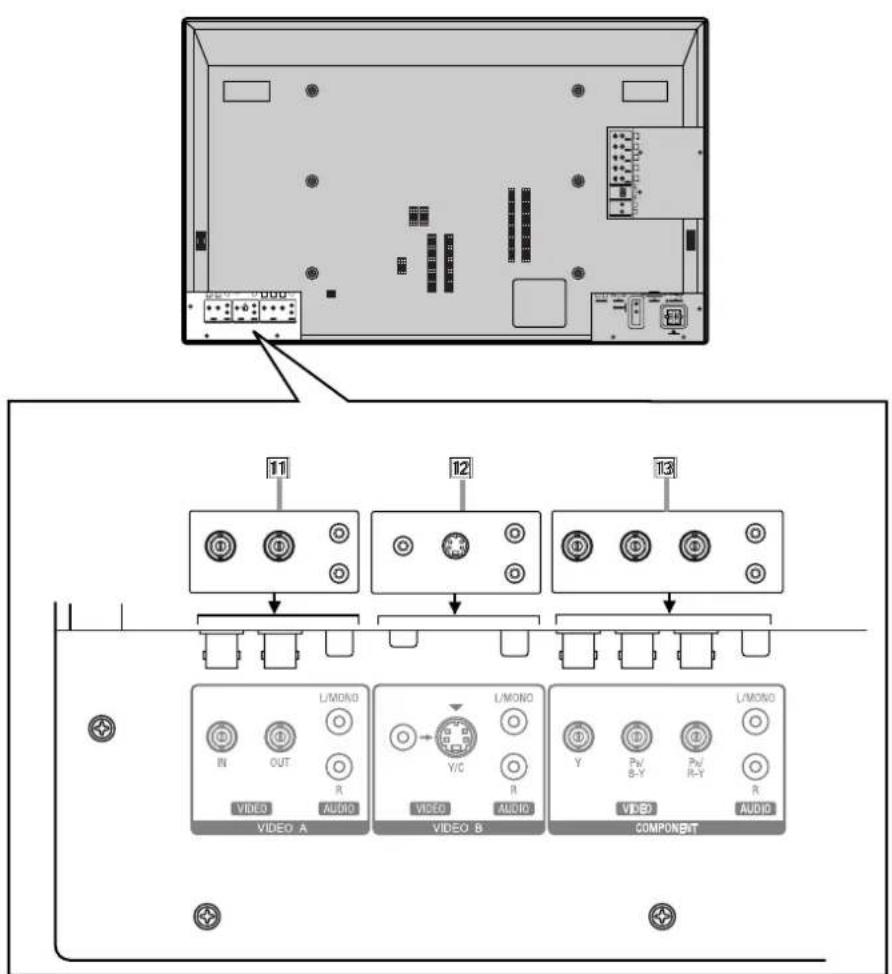 Diagram showing audio equipment layout with labeled components including video, audio, and L/MONO indicators