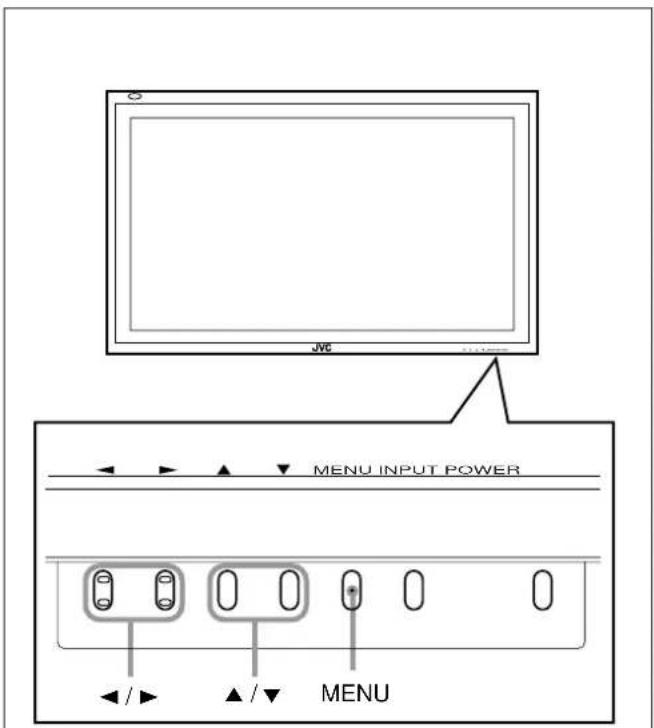 JVC MENU INPUT POWER ◀/▶ ▲/▼ MENU
