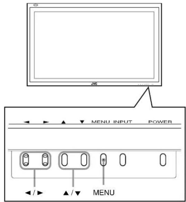 JMC MENU INPUT POWER ◀/▶ ▲/▼ MENU