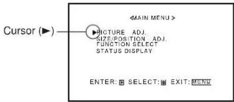 Cursor (►) ◀MAIN MENU > ▶PICTURE ADJ. SIZE/POSITION ADJ. FUNCTION SELECT STATUS DISPLAY ENTER: □ SELECT: □ EXIT: MENU