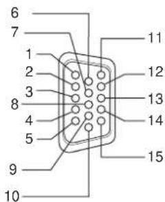 6 7 1 2 3 8 4 5 9 10 11 12 13 14 15