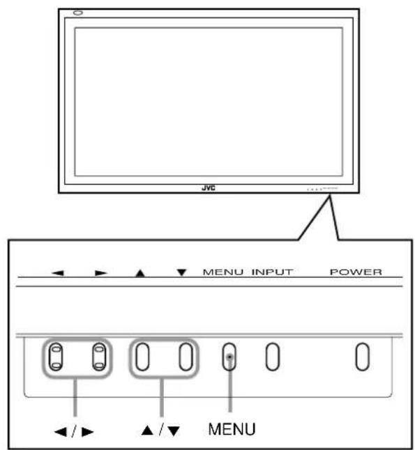 JVC MENU INPUT POWER /► ▲ /▼ MENU