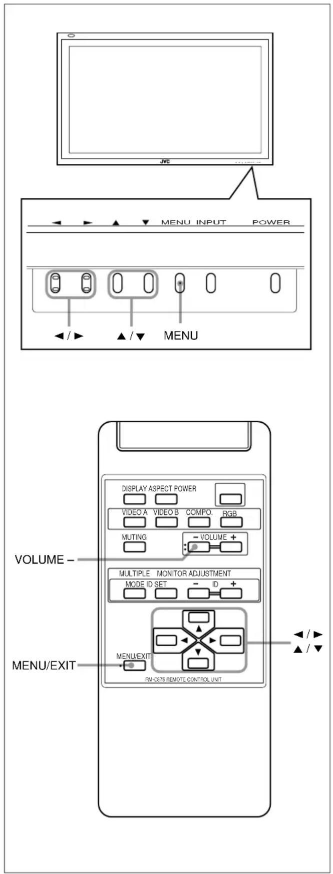 JVC MENU INPUT POWER / / ▲ / ▼ MENU VOLUME - DISPLAY ASPECT POWER VIDEO A VIDEO B COMPO. RGB MUTING - VOLUME + MULTIPLE MONITOR ADJUSTMENT MODE ID SET - ID + MENU/EXIT PMA-CE75 REMOTE CONTROL UNIT MENU/EXIT / / ▲ / ▼