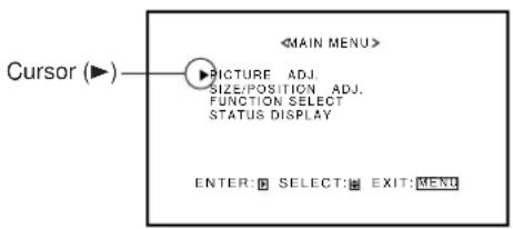 Cursor (▶) PICTURE ADJ. SIZE/POSITION ADJ. FUNCTION SELECT STATUS DISPLAY ENTER: SELECT: EXIT:MEN