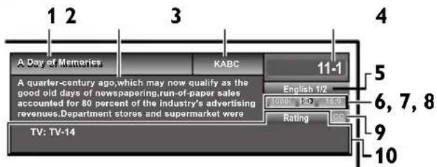 MAGNAVOX 19MD311B - ATSC - 1