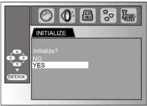 MAGNAVOX 19MD311B - Reset to the Default Setting - 2