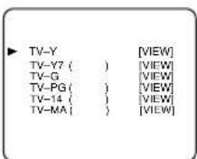 SYLVANIA 6719DB - Select your desired item - 1