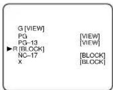 SYLVANIA 6719DB - Select your desired item - 1