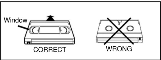 SYLVANIA 6719DB - INSERTING A CASSETTE - 1