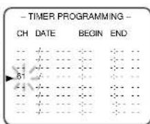 SYLVANIA 6719DB - Set the channel number - 1