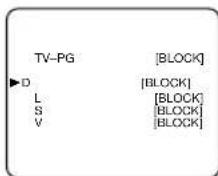 SYLVANIA 6719DB - Select your desired item - 3