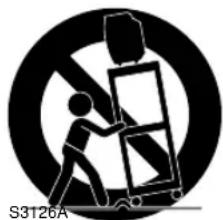 SYLVANIA 6719DB - IMPORTANT SAFEGUARDS - 1