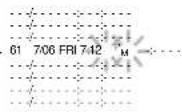 SYLVANIA 6719DB - Set beginning hour - 1
