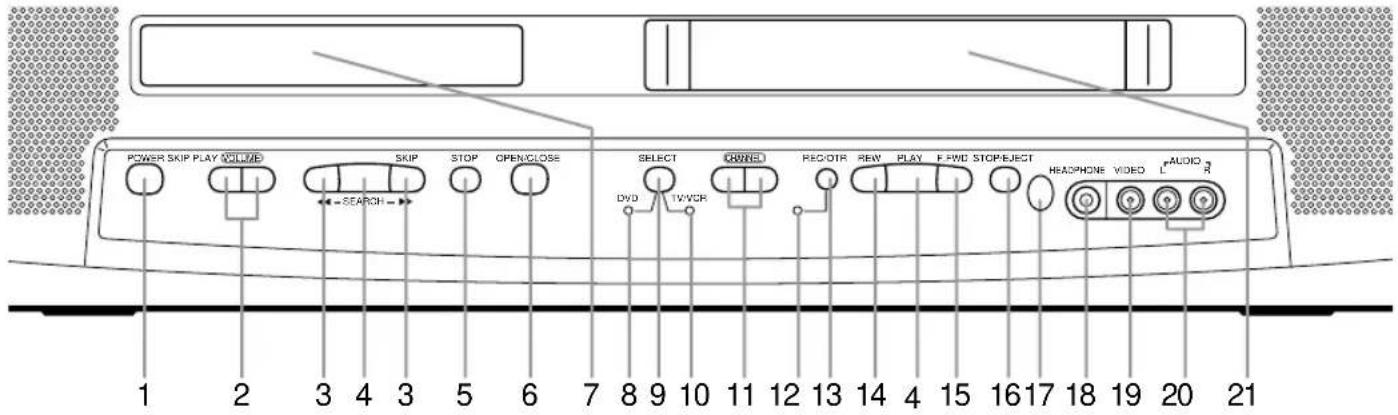 SYLVANIA 6719DB - NOTE: - 1