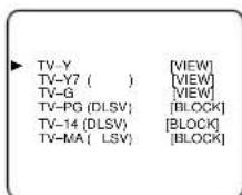 SYLVANIA 6719DB - Select your desired item - 4