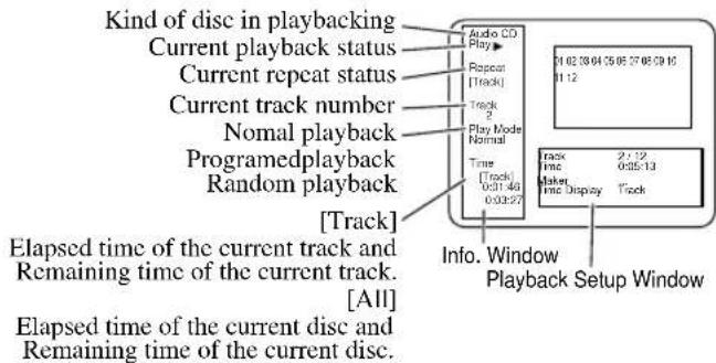 SYLVANIA 6719DB - For audio CDs - 1