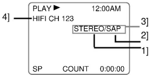 SYLVANIA 6719DB - CHECKING THE SELECTED MTS MODE - 1
