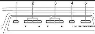 SYLVANIA 6615VD - - PANEL SUPERIOR - - 2