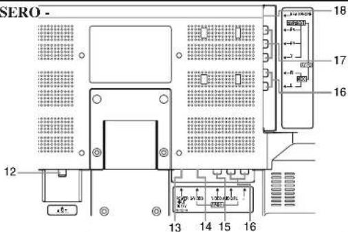 SYLVANIA 6615VD - - PANEL SUPERIOR - - 3