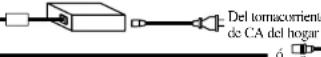 SYLVANIA 6615VD - CONEXIONES - 2