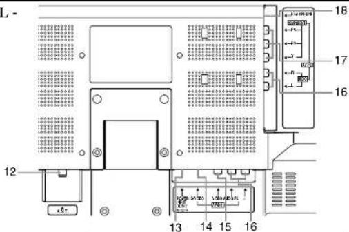 SYLVANIA 6615VD - OPERATING CONTROLS AND FUNCTIONS - 3