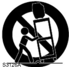SYLVANIA 6519DD - IMPORTANT SAFEGUARDS - 1