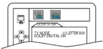 SYLVANIA 6519DD - PARENTAL LEVEL - 1